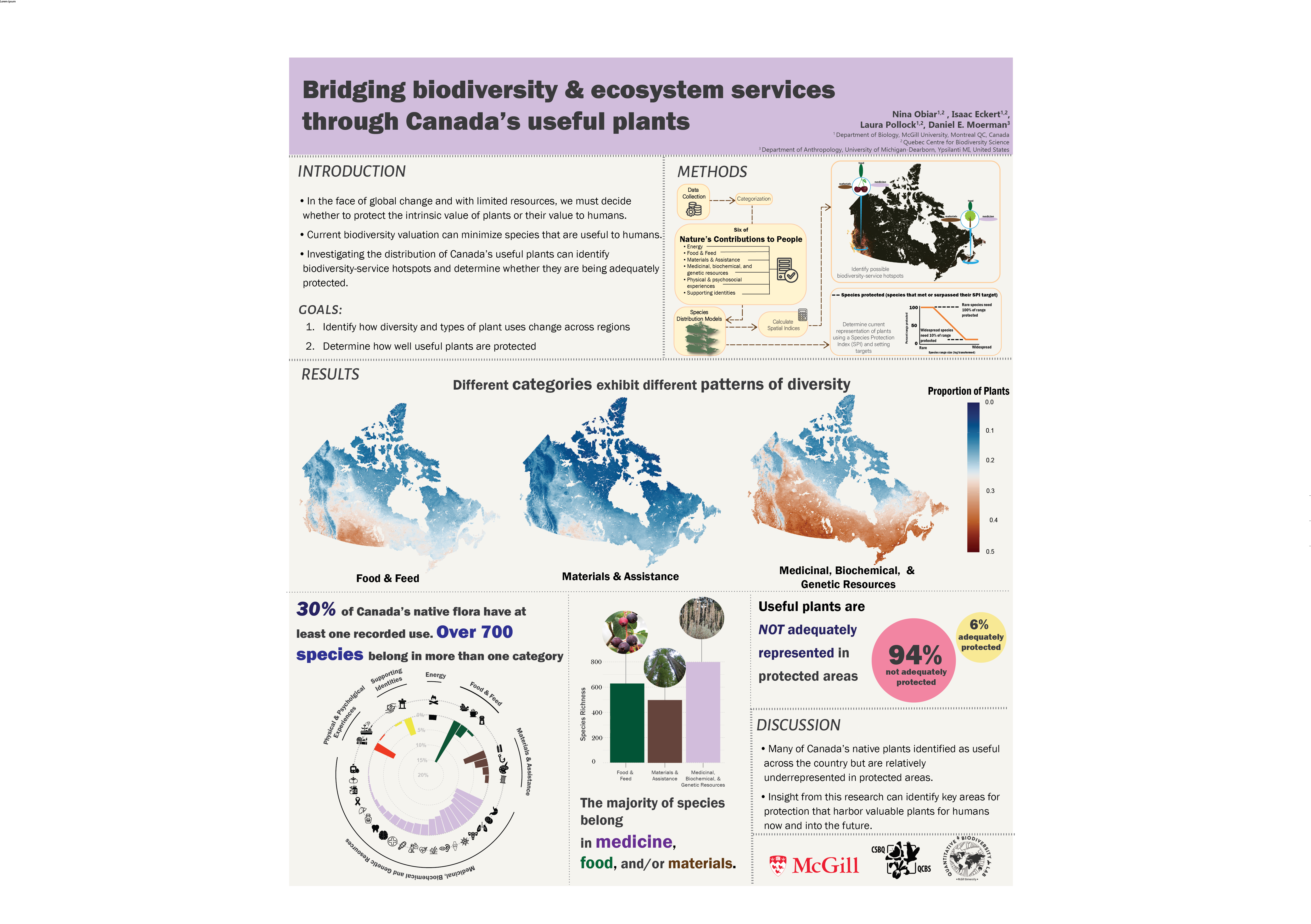 ConferencePoster